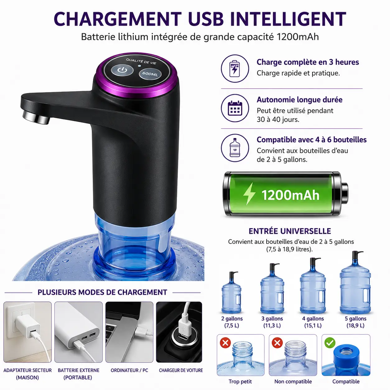 Ne vous fatiguez plus , utilisez ce distributeur d'eau avec pompe pour bonbonnes de 20 litres - Image 4